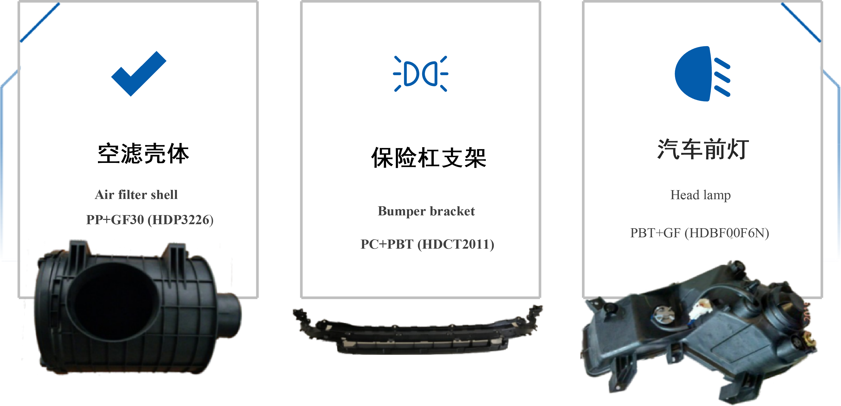 PP和PBT 玻纤增强系列