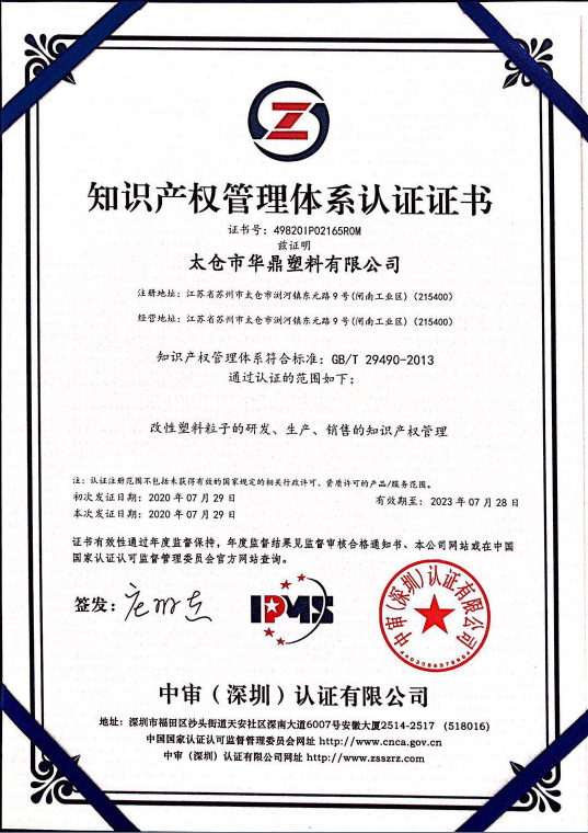 Intellectual Property Management System